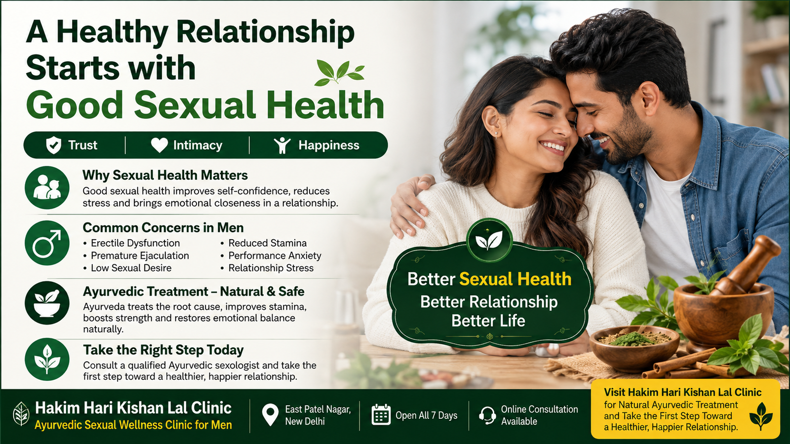 Best Ayurvedic Sexologist