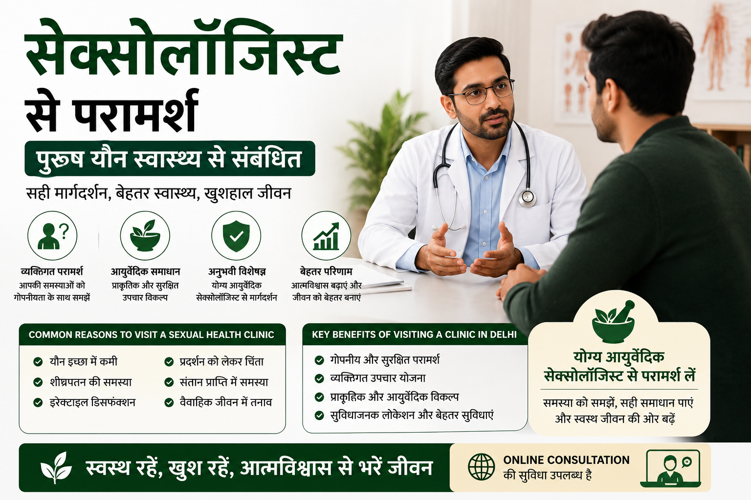 Finding the Right Sexual Health Care in Delhi