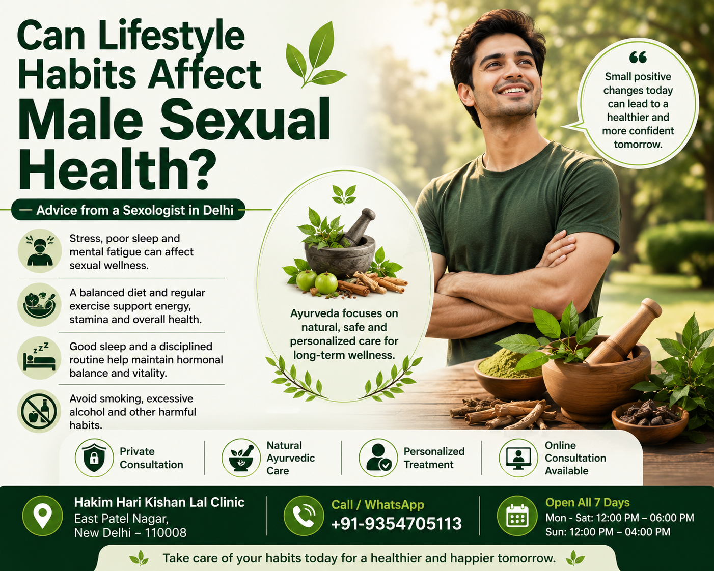 Male Sexual Health and Common Concerns